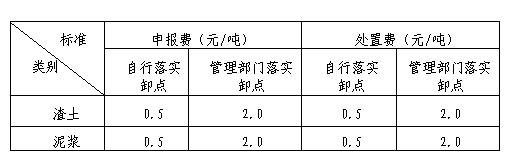 上海市建筑垃圾、渣土及泥漿申報(bào)費(fèi)、處置費(fèi)、運(yùn)輸費(fèi)價(jià)格信息