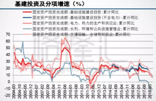 砂石骨料大商機(jī)——萬億基建來襲，27個高鐵項(xiàng)目將開工建設(shè)