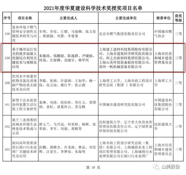 新年快樂(lè) | 回首2022，闊步2023